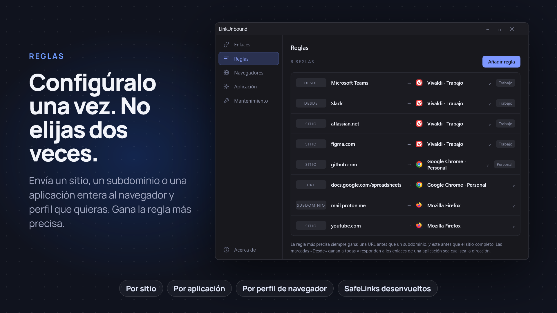 La página Reglas: Teams, Slack y algunos sitios van al perfil de trabajo de Vivaldi, otros a Chrome o Firefox