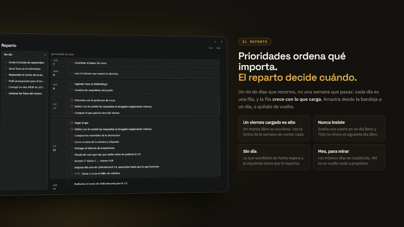 El reparto: los días como filas en las que repartes el trabajo