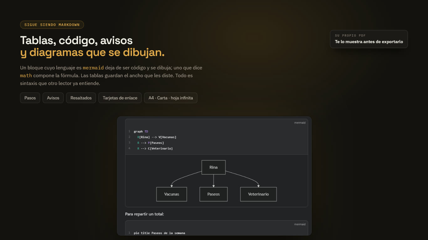 Documentos en Markdown junto a las tareas