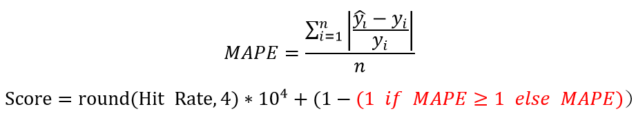 cmp6_eval3