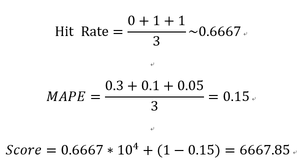 cmp6_eval5