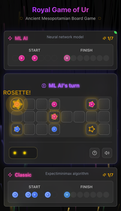 rgou-cloudflare screenshot