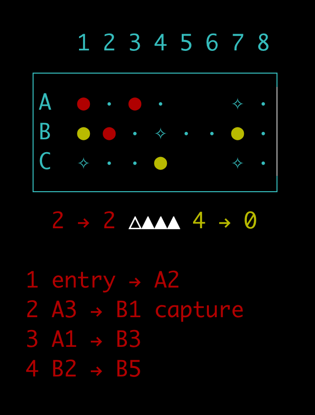 royal-game-of-ur-cli screenshot
