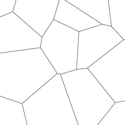 Tessellation example