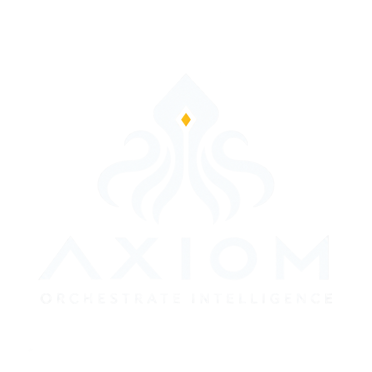 Axiom