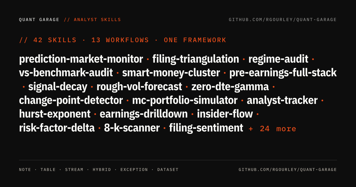 34 skills, one framework