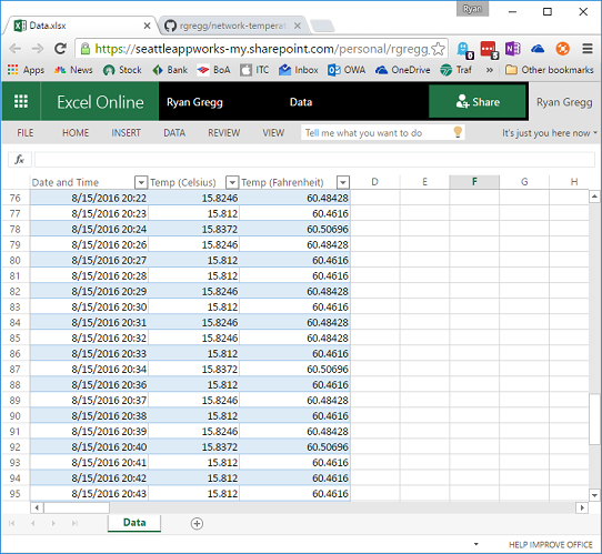 screenshot of Excel Online showing data recorded