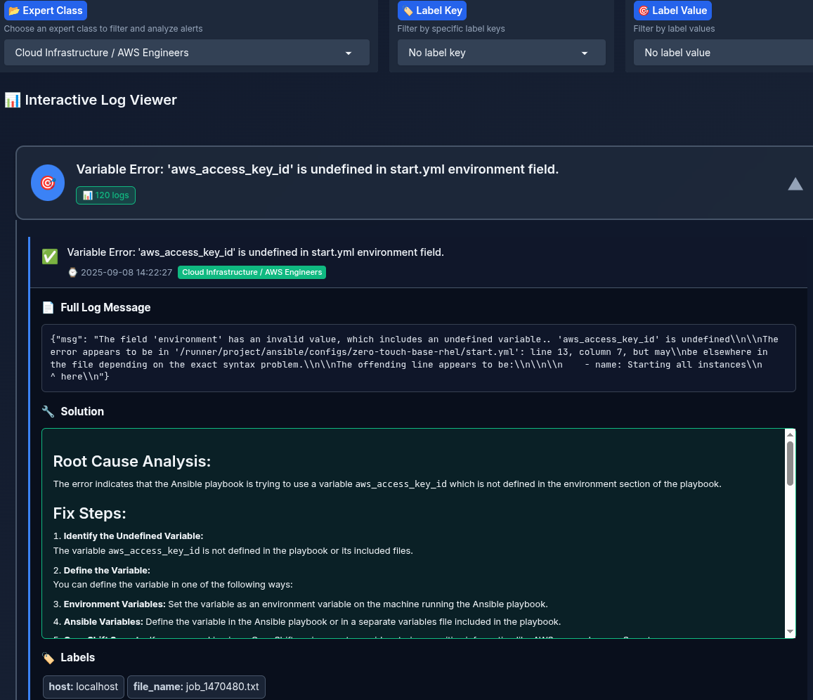 Step-by-step Solution