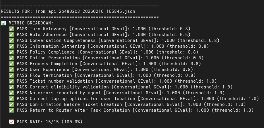 Evaluations on exported conversation