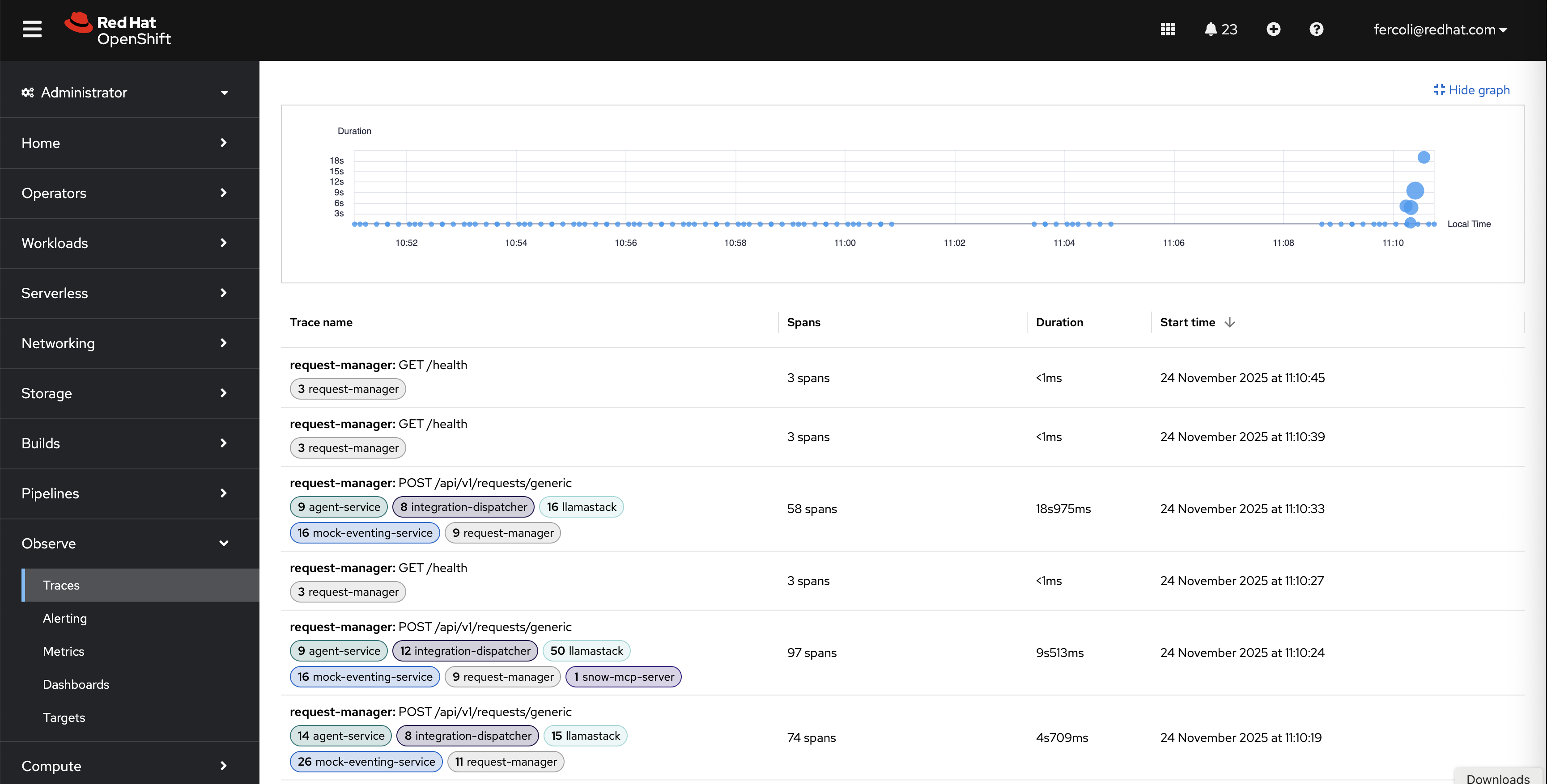 OpenShift Observe Traces