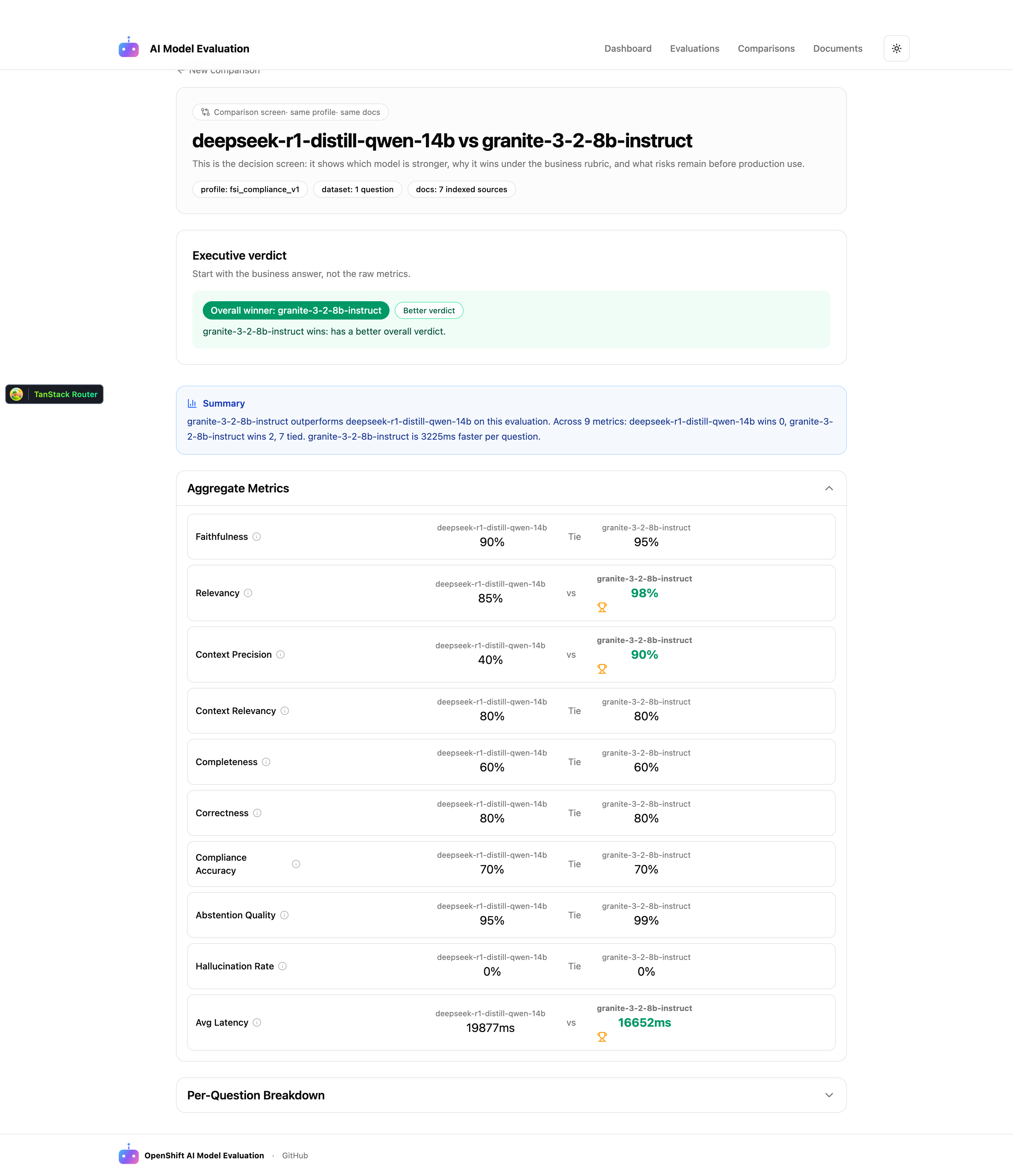 Comparison dashboard showing side-by-side model evaluation results
