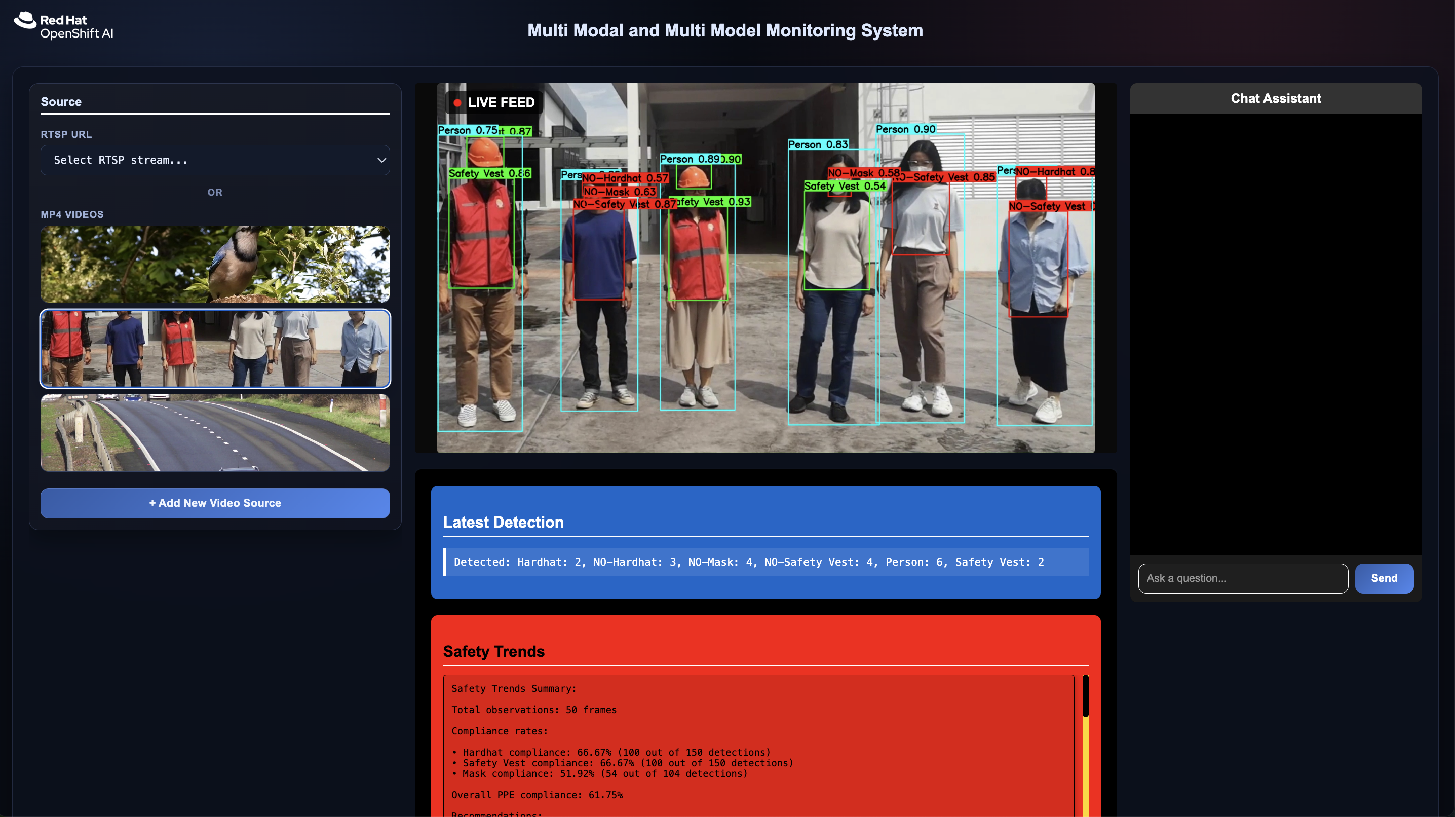 Screenshot of application showing PPE detection