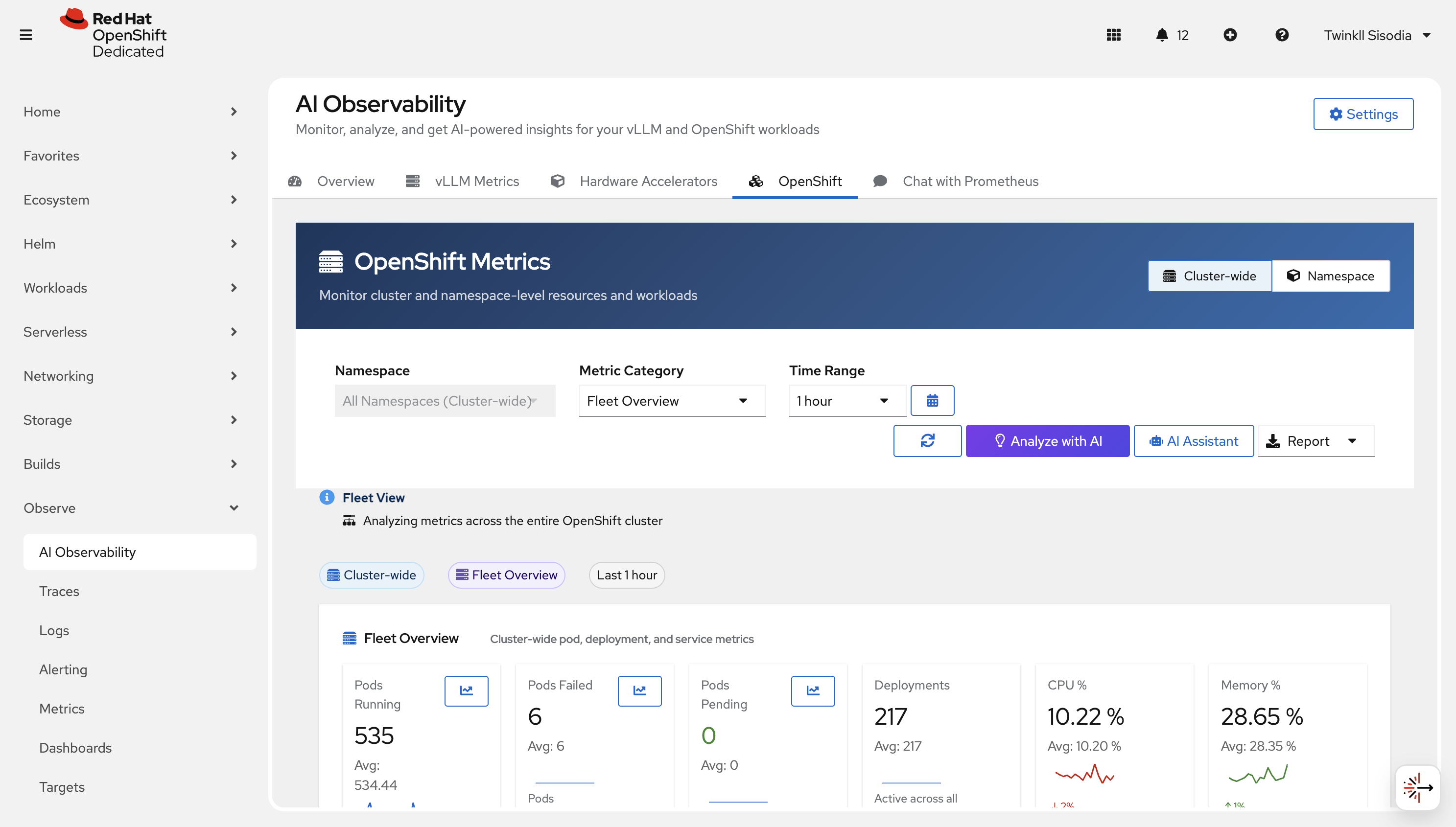 OpenShift Metrics page