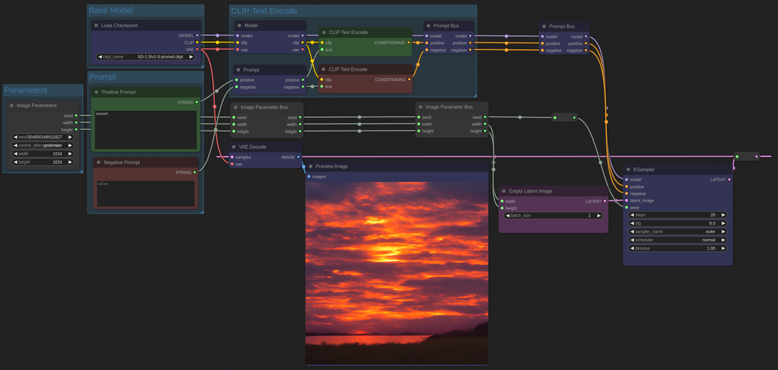 A ComfyUI workflow using comfyui-bus-plugin nodes.