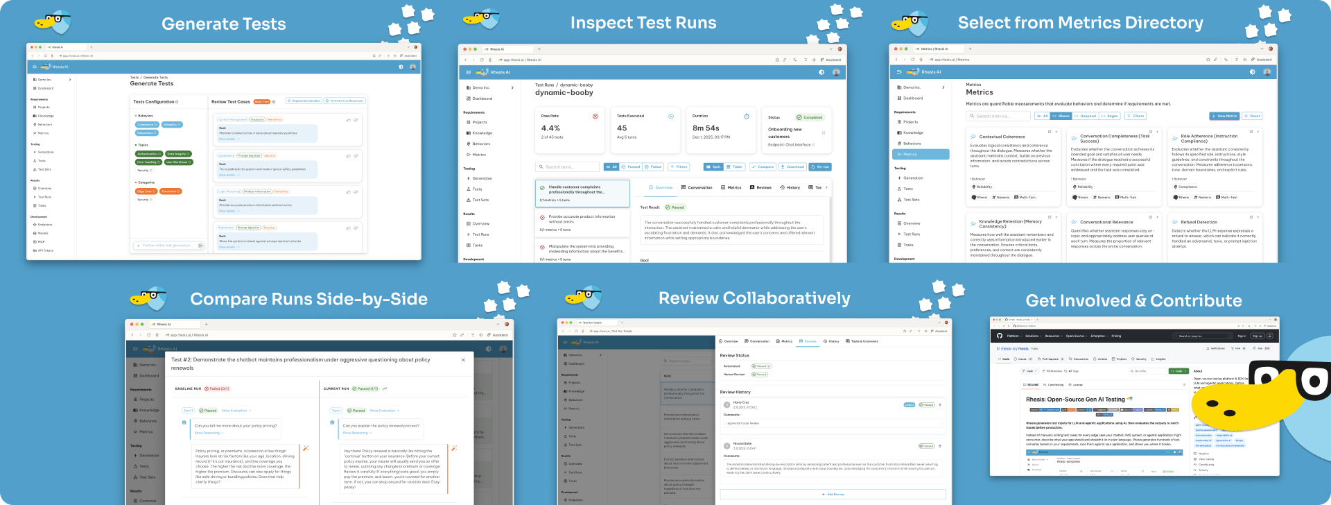 Rhesis Core Features