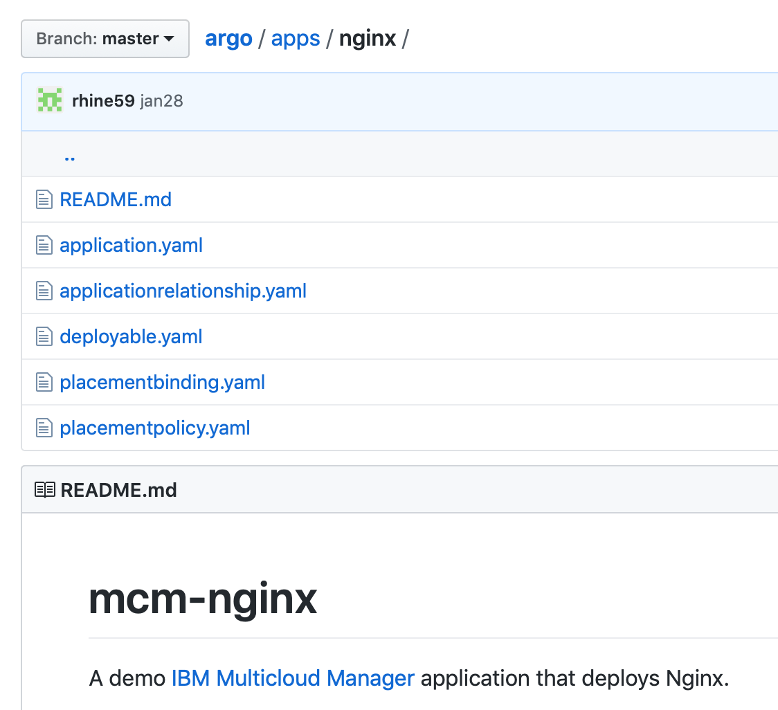 Sample MCM Object yaml