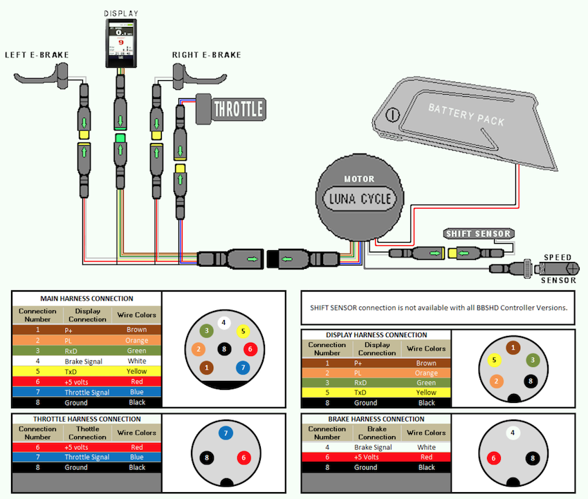 bafang wiring diagram