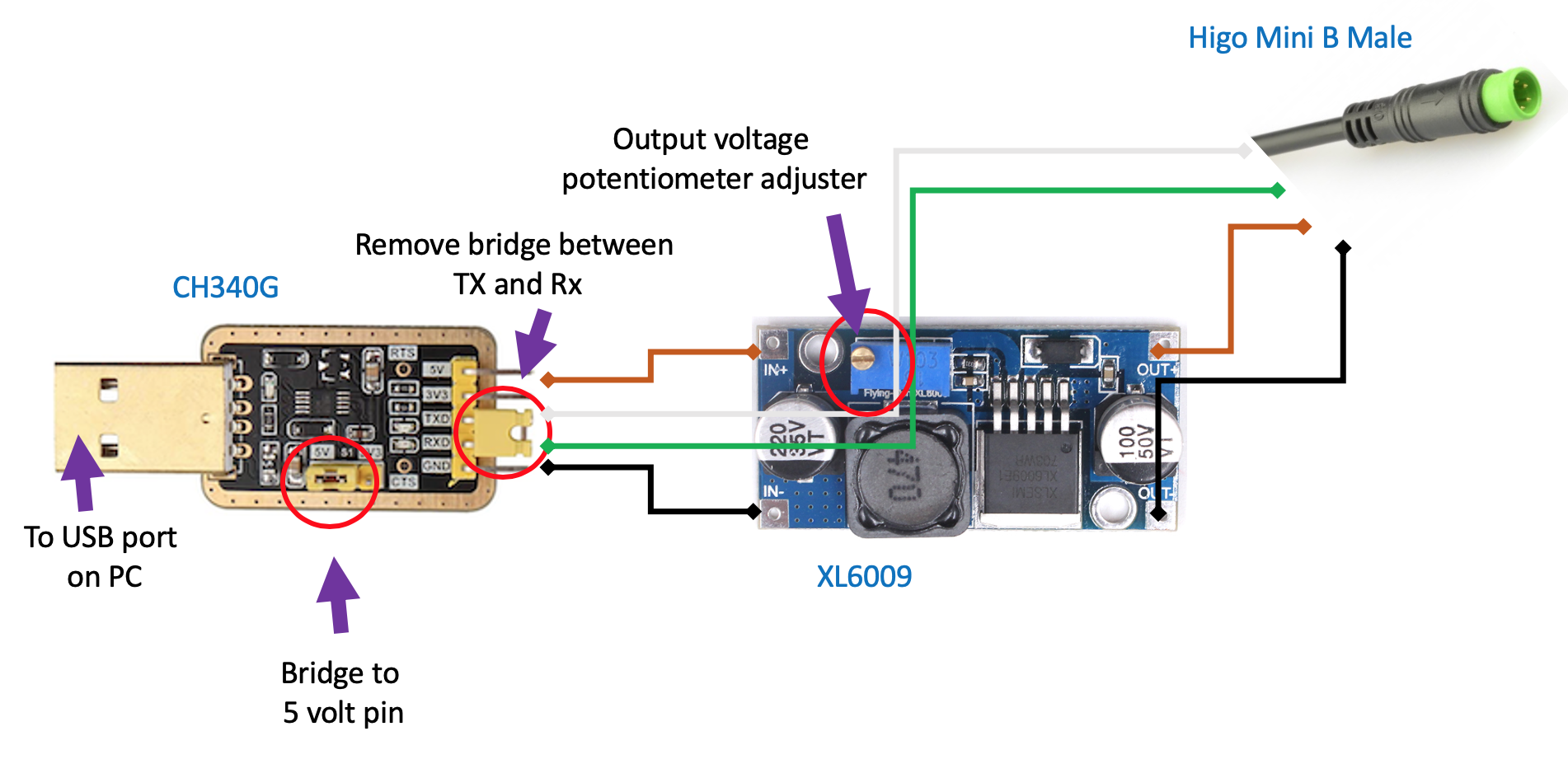 bootloader picture schematic