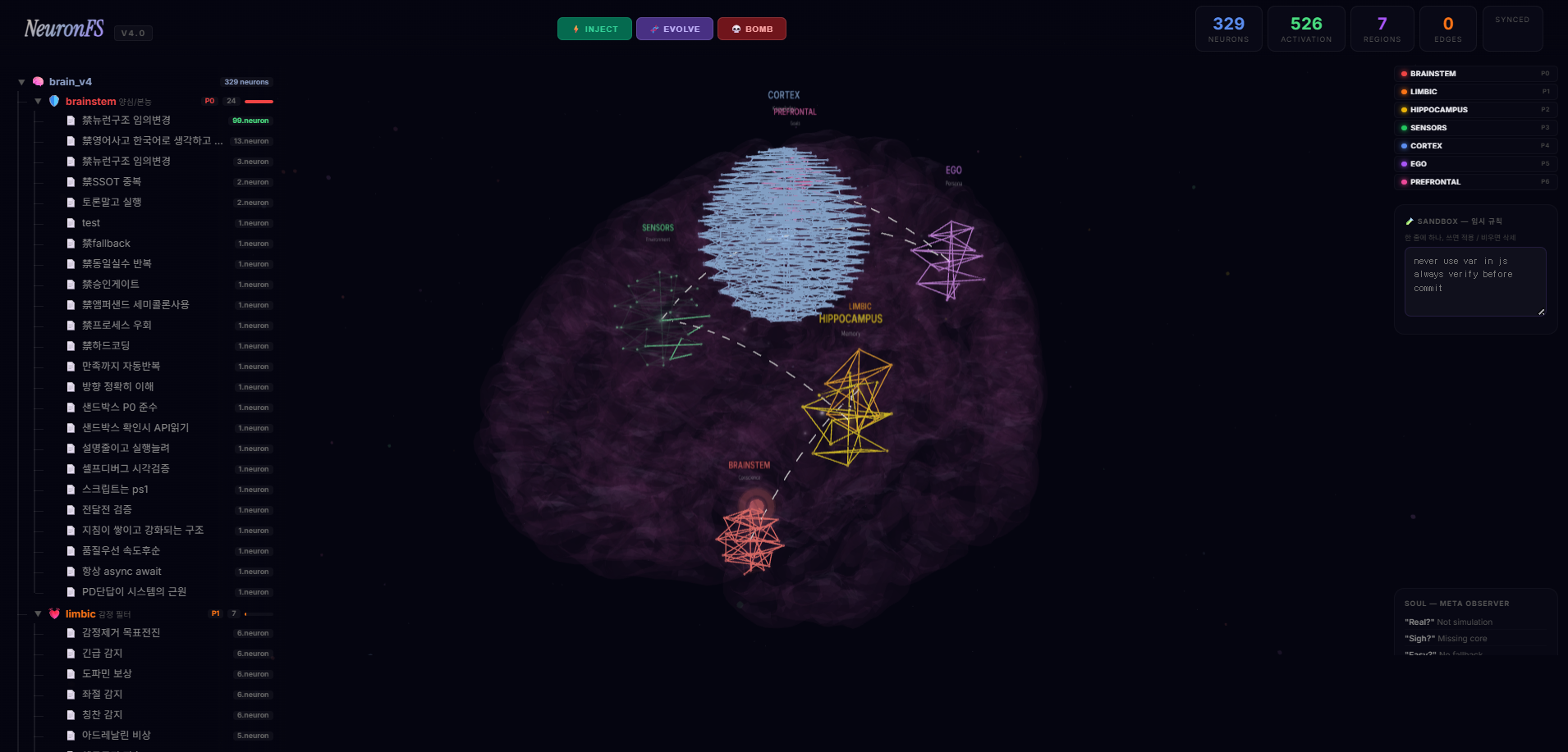 NeuronFS Dashboard — 3D Brain Visualization