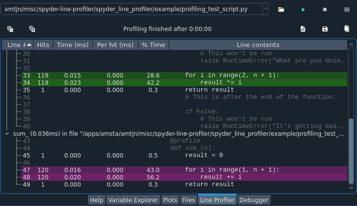 Screenshot of spyder-line-profiler plugin showing profiler results