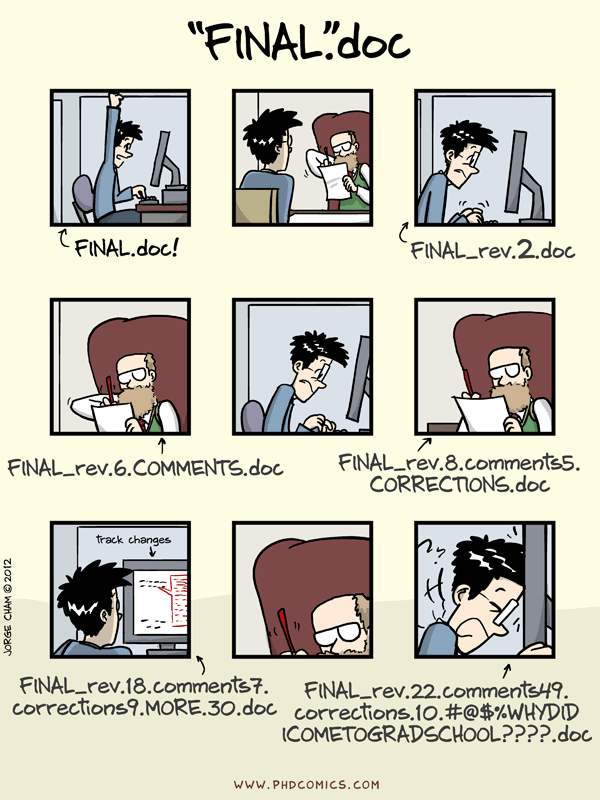 PhD Comic with file names changing from final.doc to final_rev.2.doc to final_rev.6.COMMENTS.doc to FINAL_rev.8.comments5.CORRECTIONS.doc to FINAL_rev.18.comments7.corrections9.MORE.30.doc to FINAL_rev.22.comments49.corrections.10.#@$%WHYDIDICOMETOGRADSCHOOL????.doc