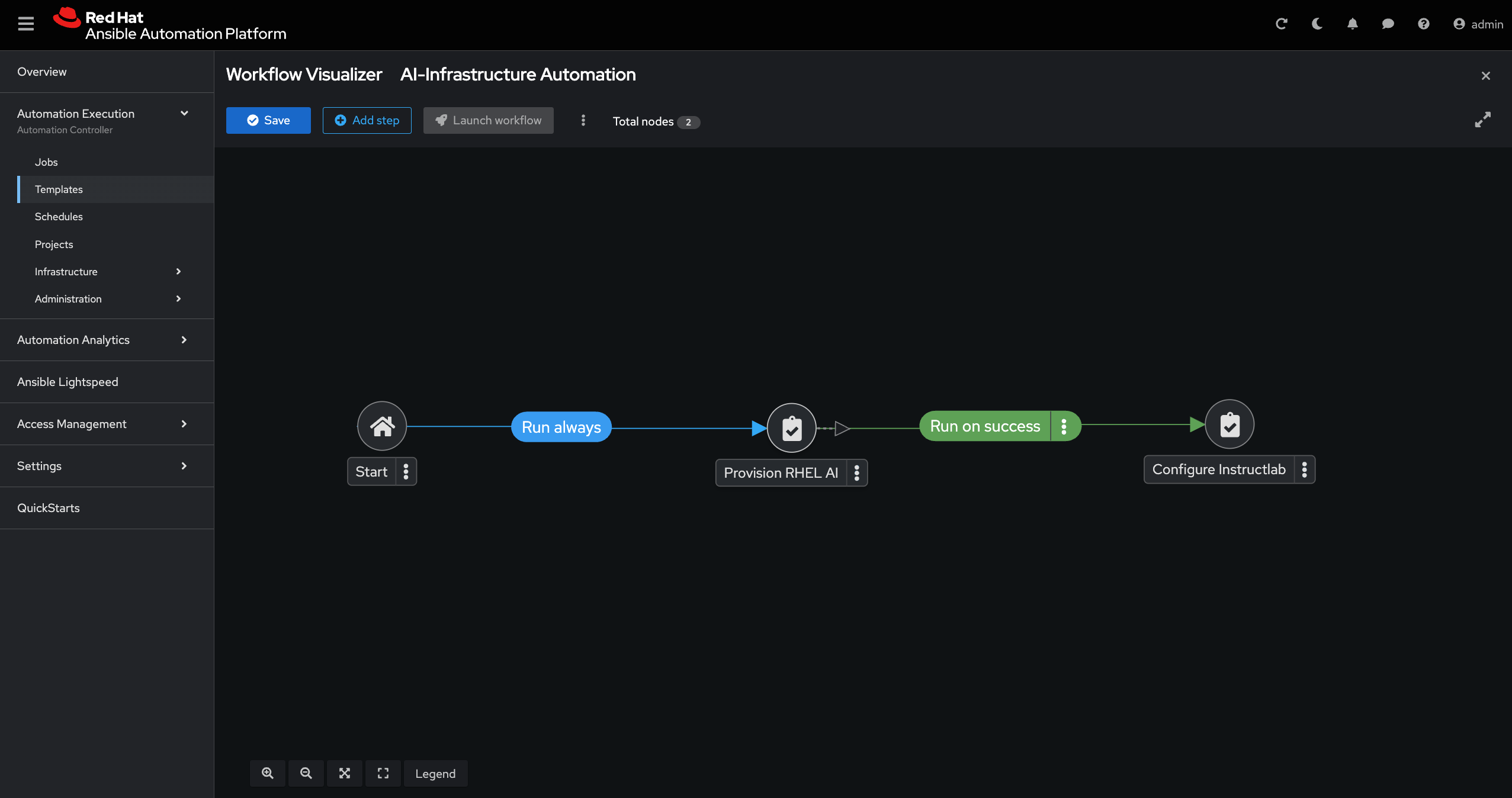 Automation Controller Workflow Example