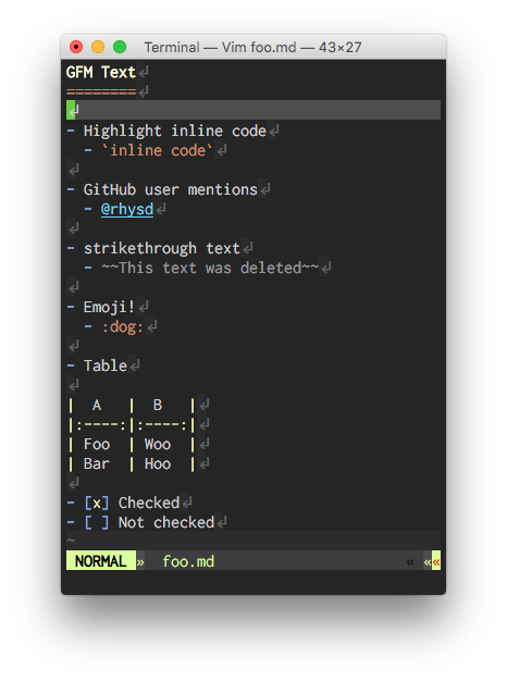 github markdown tables