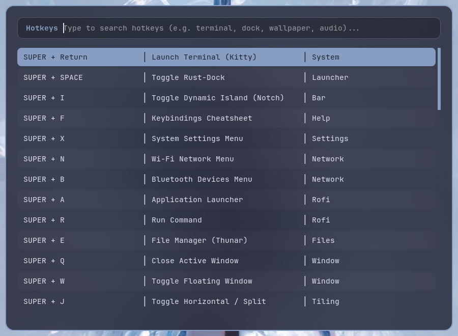 Keybindings cheatsheet