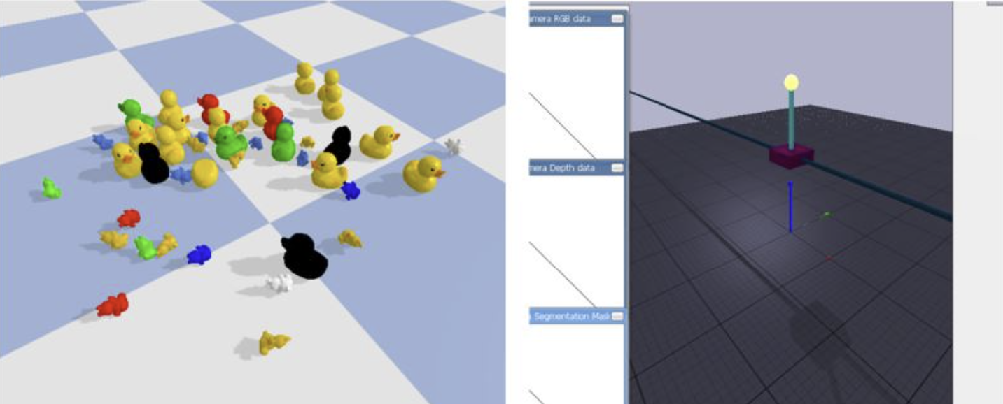 Snapshot of RL experiments
