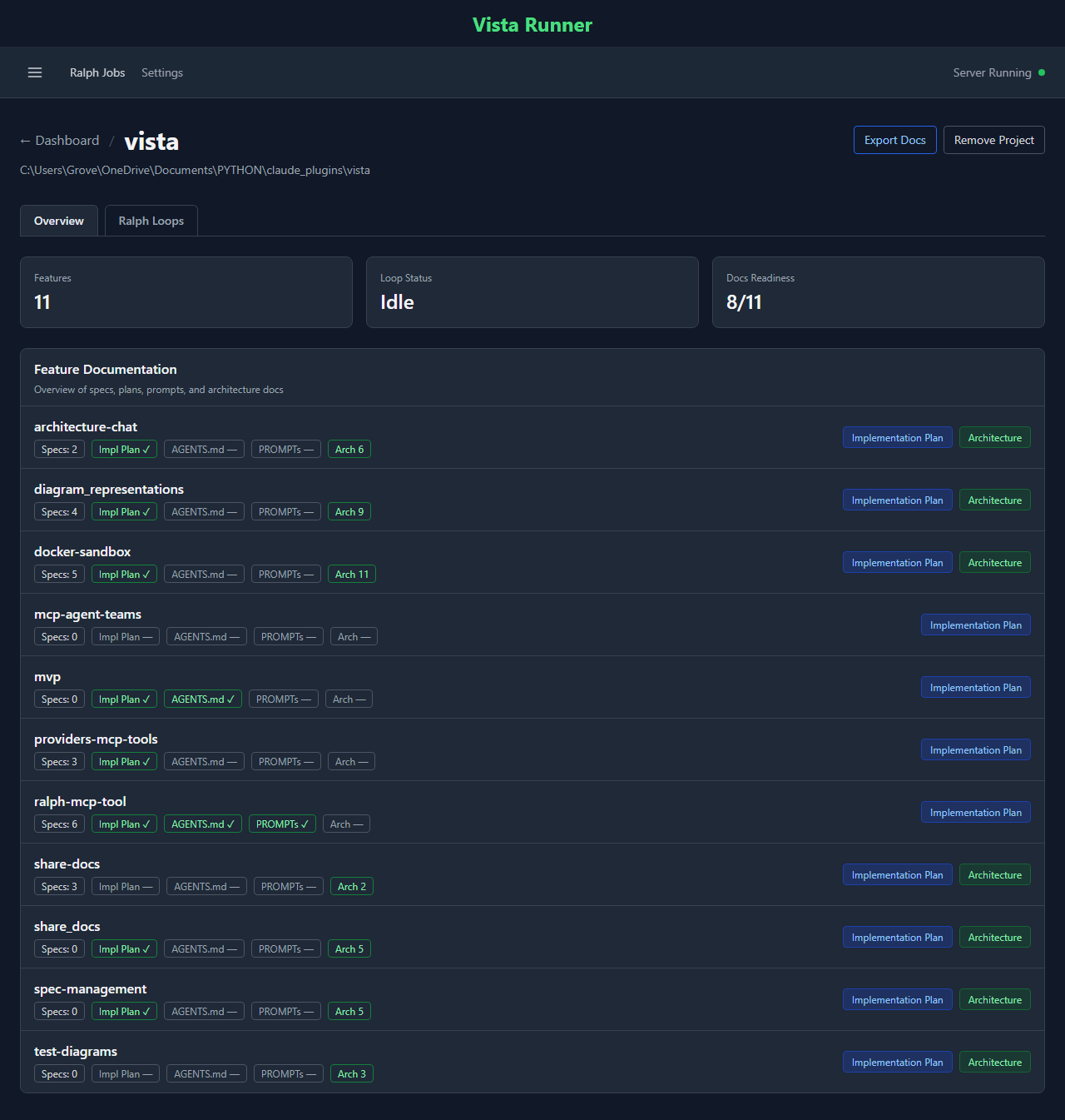 Dashboard Overview