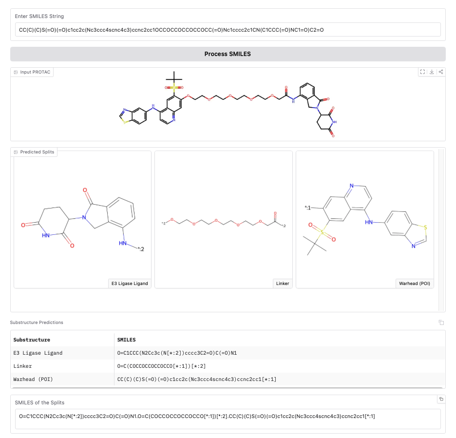 Overview of the TACK dataset and training pipeline