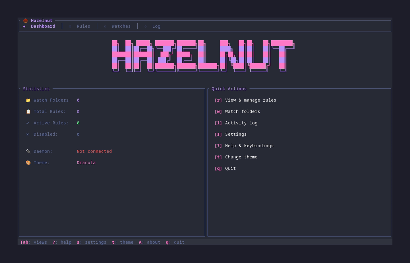 Hazelnut Dashboard