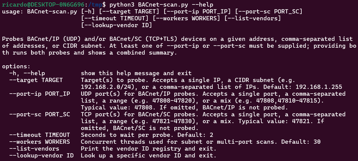 Help message