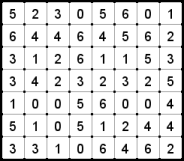 Domino puzzle unsolved