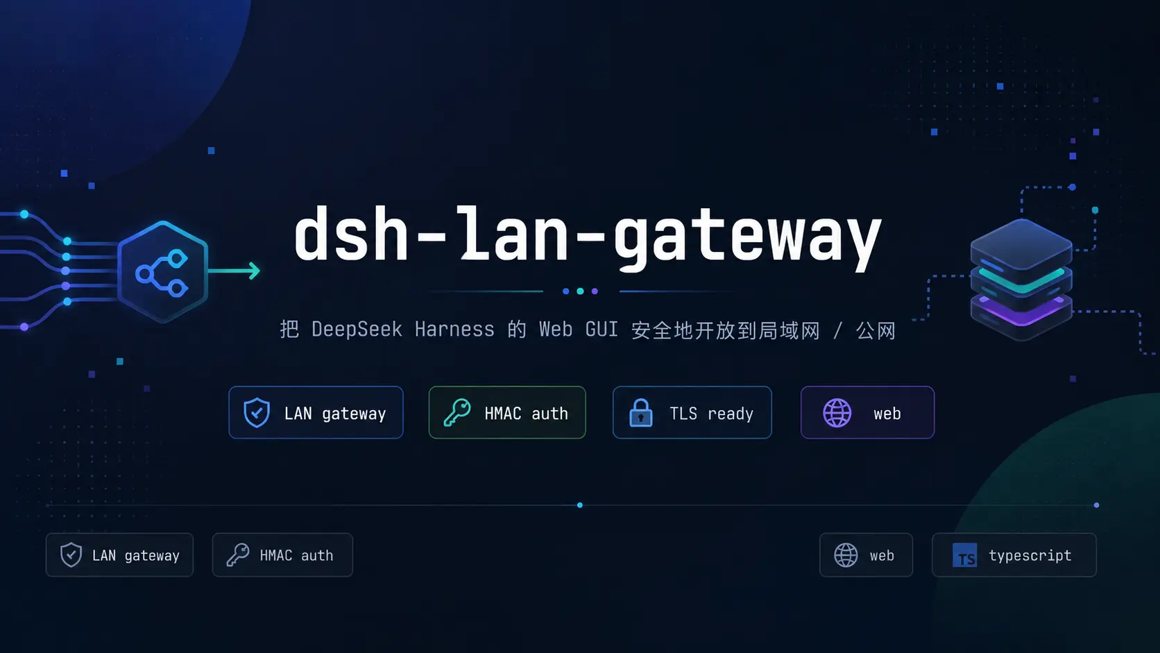 dsh-lan-gateway — 把 DeepSeek Harness 的 Web GUI 安全地开放到局域网 / 公网