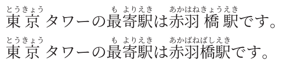 Typeset result
