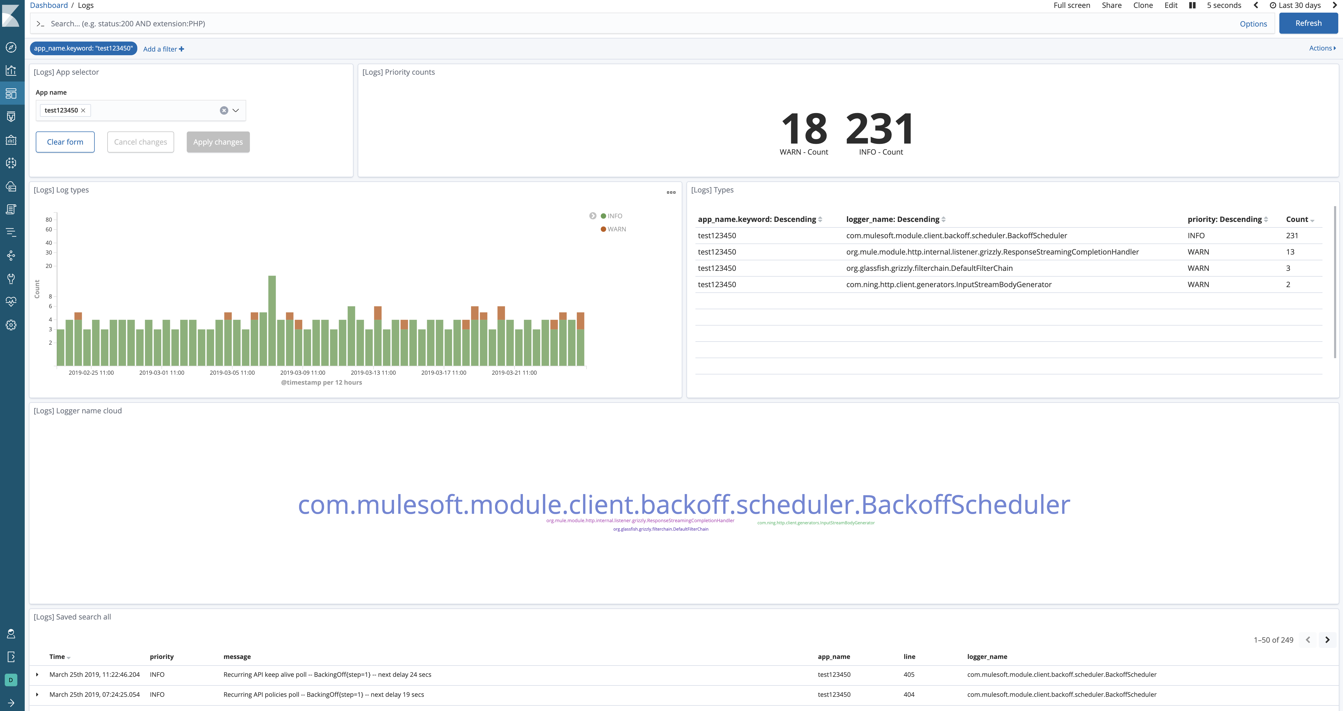 Kibana2