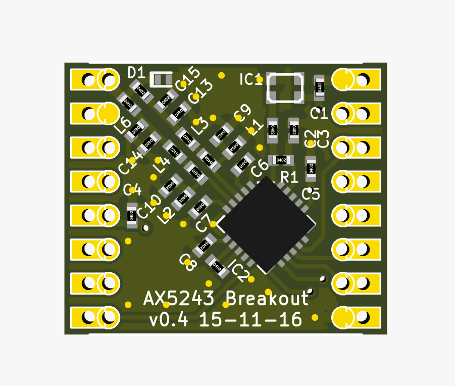 Panel, from the project README