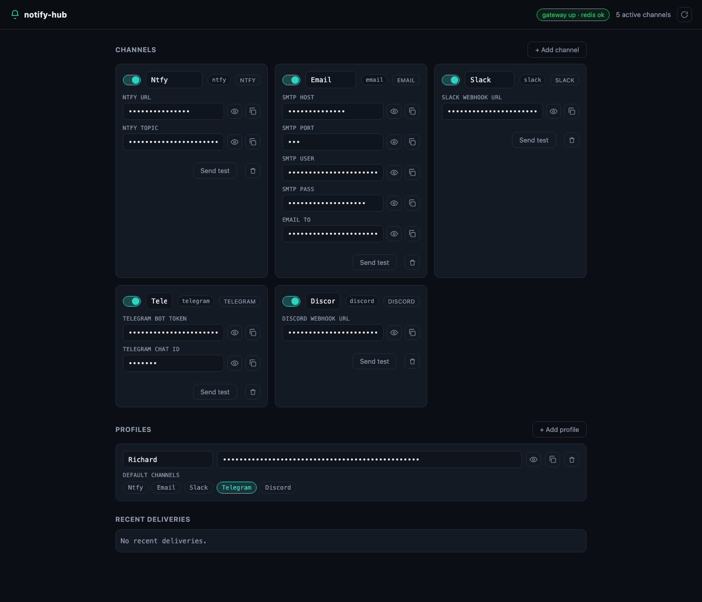 notify-hub admin panel