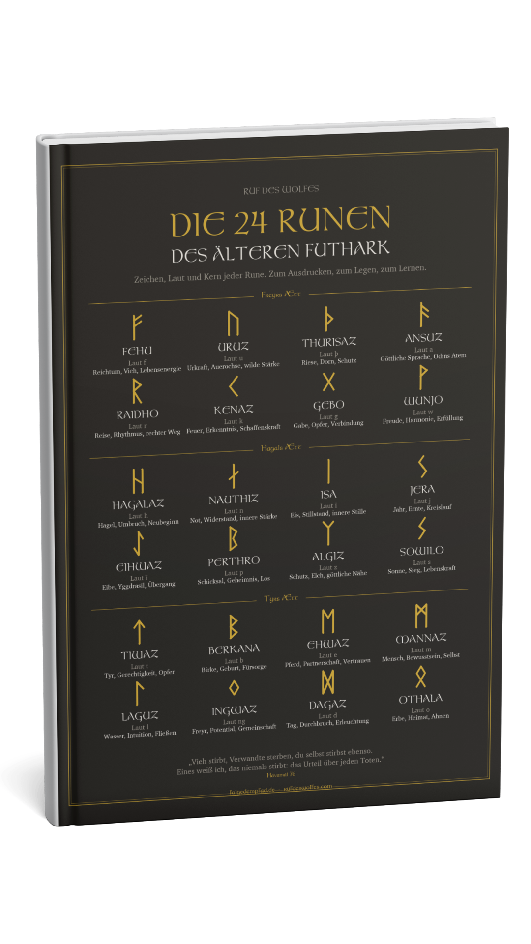 Runenkarte: Die 24 Runen des Älteren Futhark