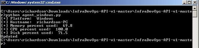 GitHub - richardsonlima/InfraDevOps-API-v1: A Python API written with ...