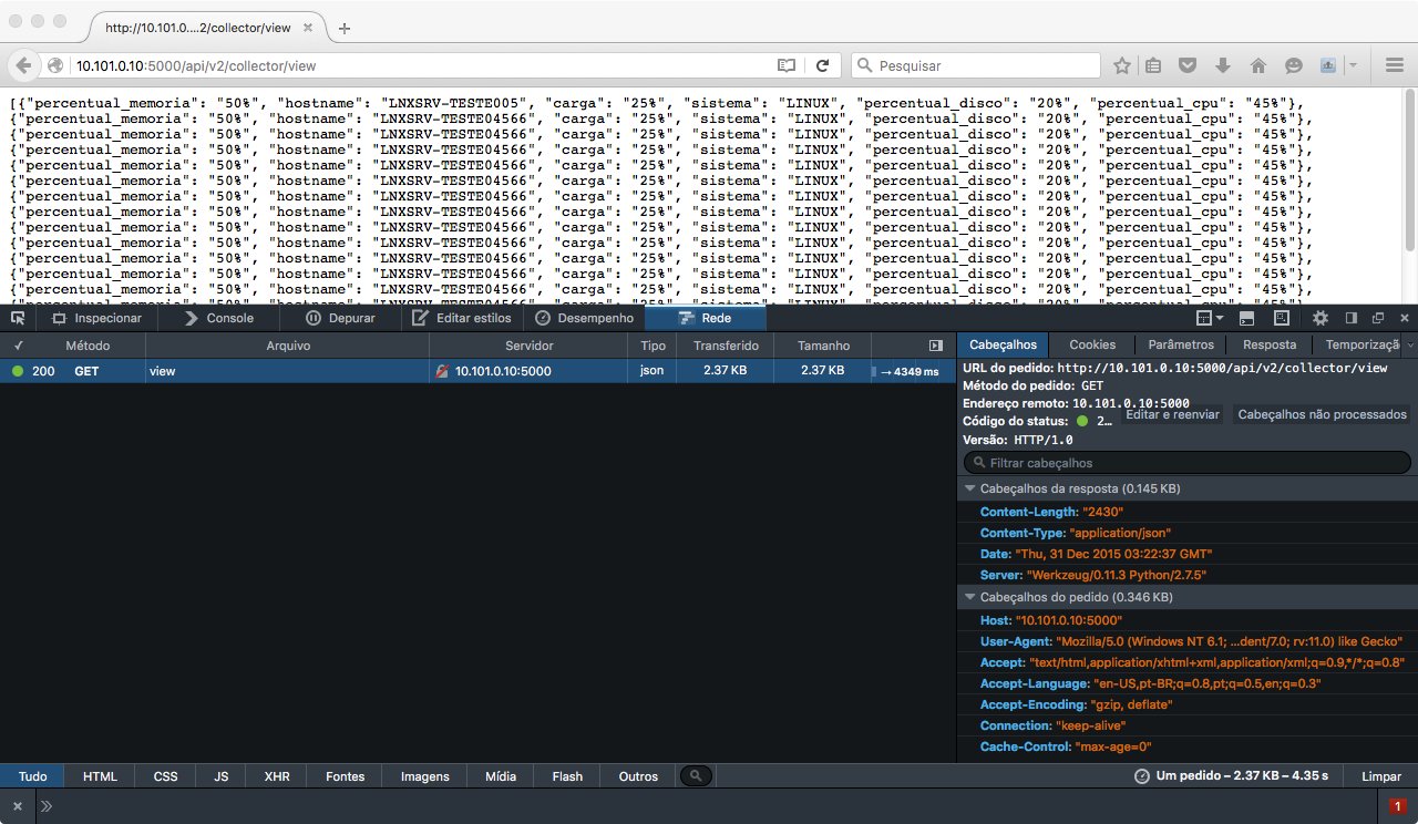 GitHub - richardsonlima/InfraDevOps-API-v1: A Python API written with ...