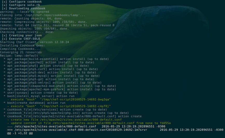 GitHub - richardsonlima/hashId-Chef-LAMP-TestLink: Deploy a basic LAMP ...