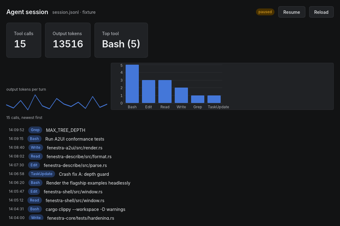 agent-session dashboard, dark theme