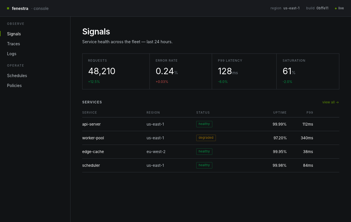 sharp console, dark theme
