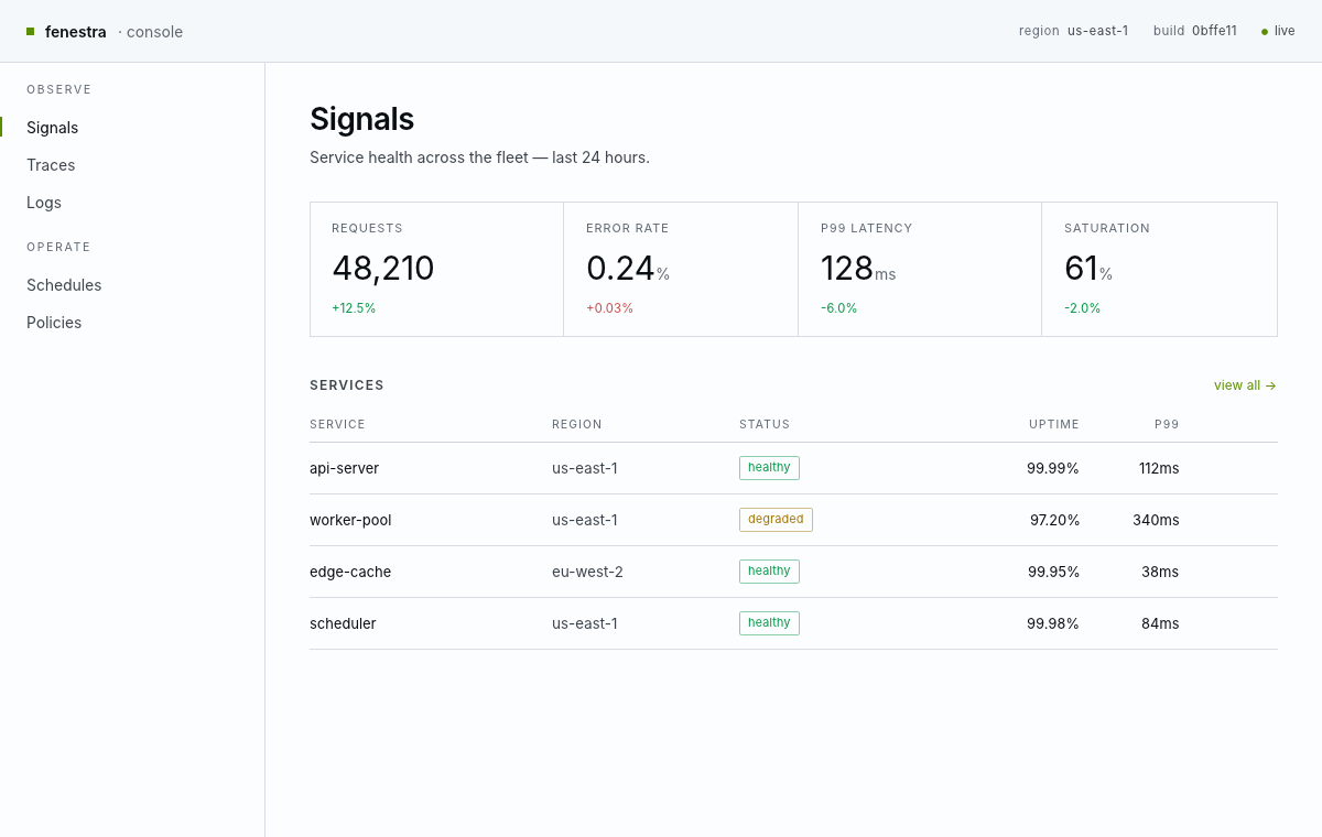 sharp console, light theme