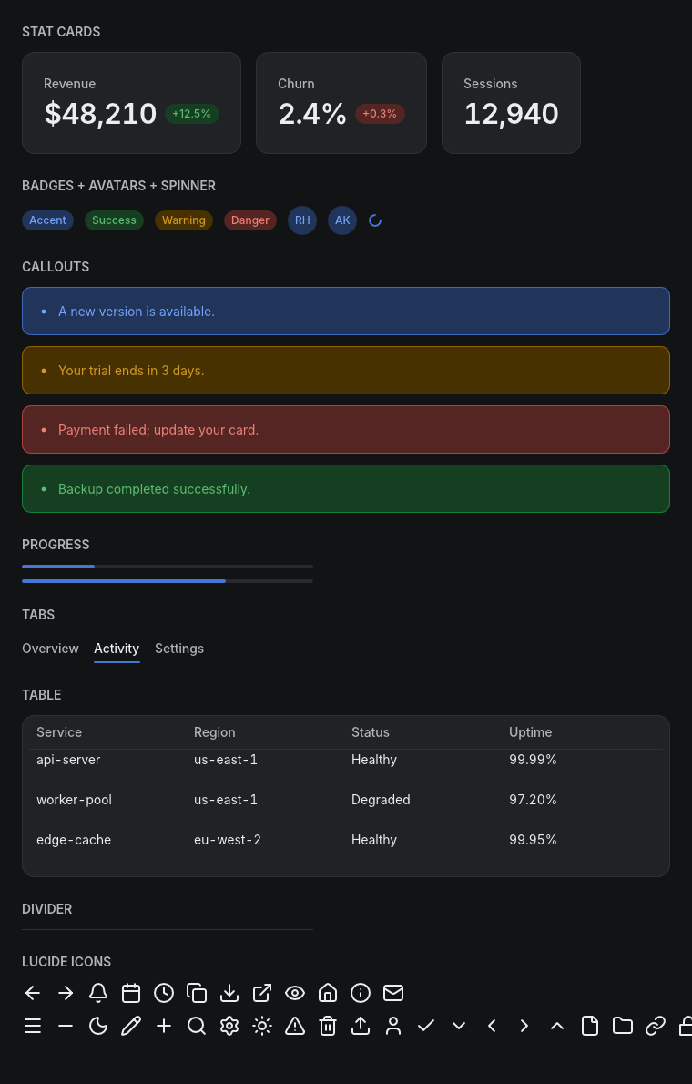 display widgets, dark