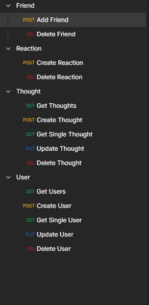 all crud routes descriptions