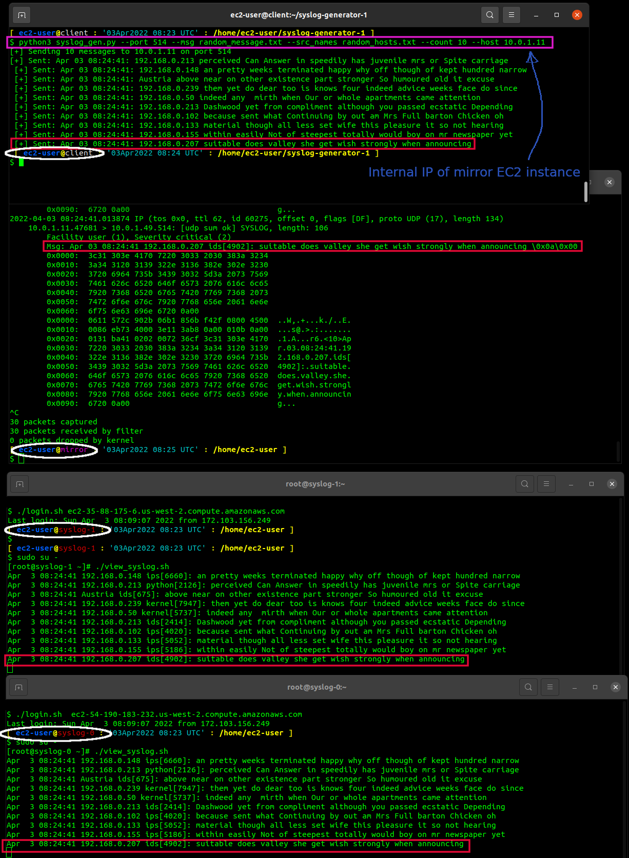 Example Data Flow