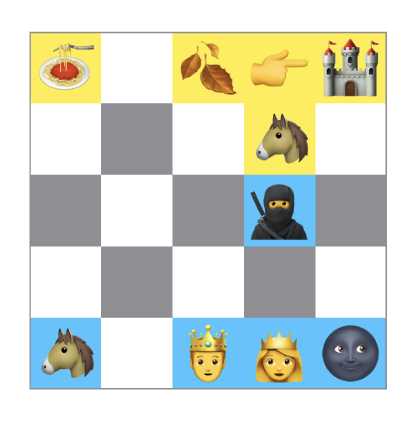 Screenshot of a game in progress where the Horse and Ninja pieces have moved